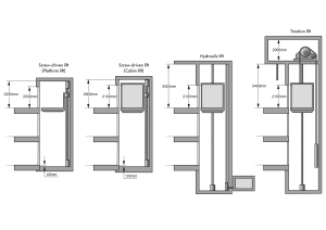 LiftSolutions copy2