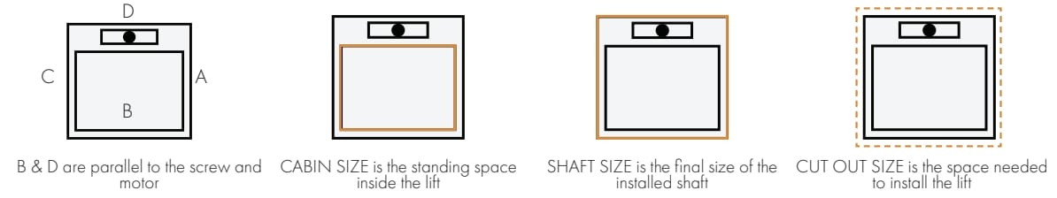 cibes home lifts size chart