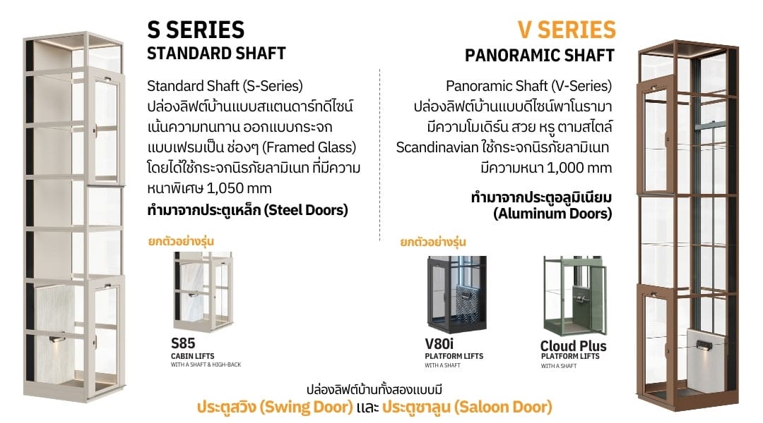 what is a lift door 02